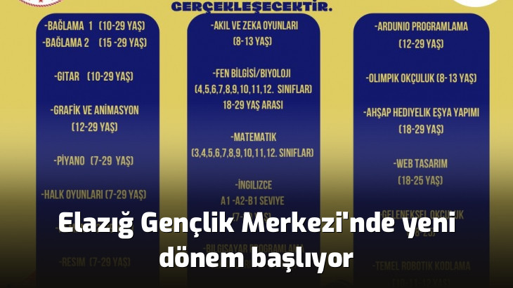 Elazığ Gençlik Merkezi'nde yeni dönem başlıyor